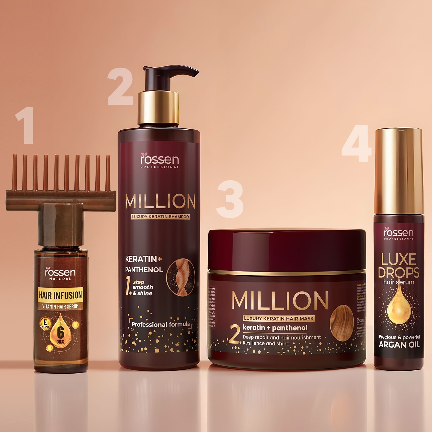 KERATIN-SET+